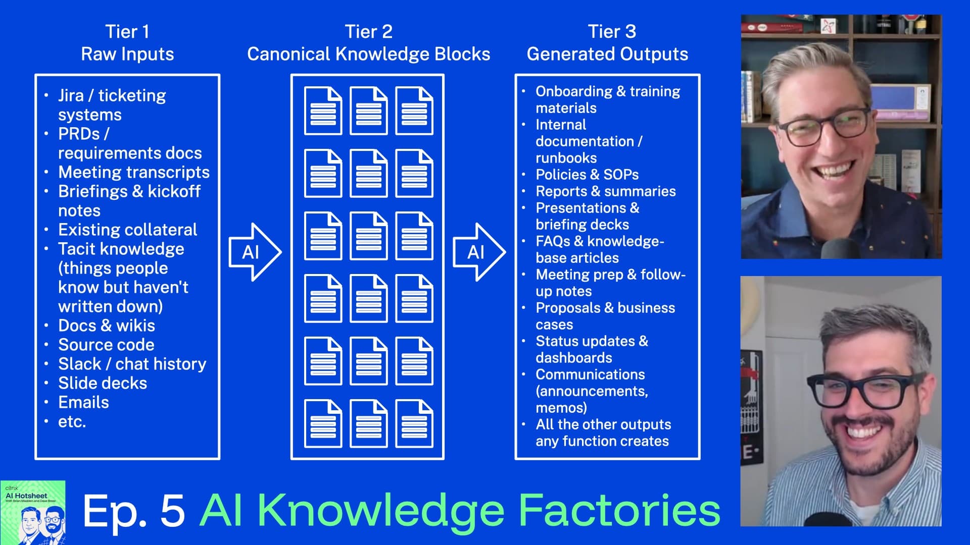 AI Knowledge Factories: Company-wide Second Brains